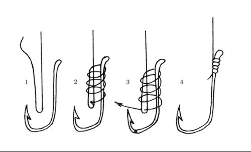 鱼钩的绑法