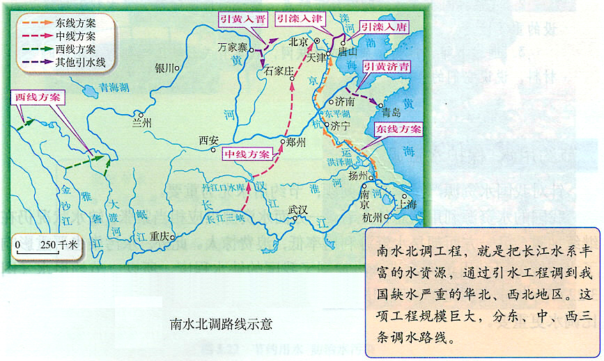 南水北调路线图,总共三条线,大家看看看目的地就明白了,中线的目的地