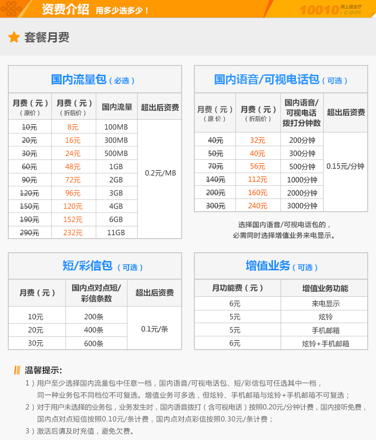 短信怎么包月套餐