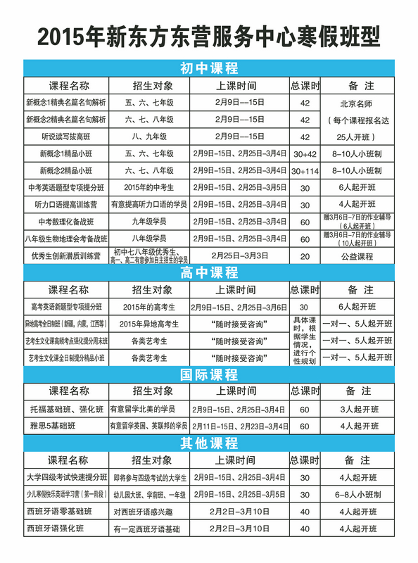 新东方客服电话号码_太原新东方客服电话号码_服号码