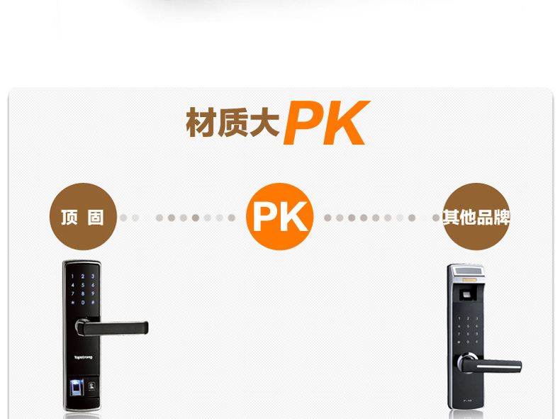 ◤防盗升级◢78◤门锁该换啦◢
