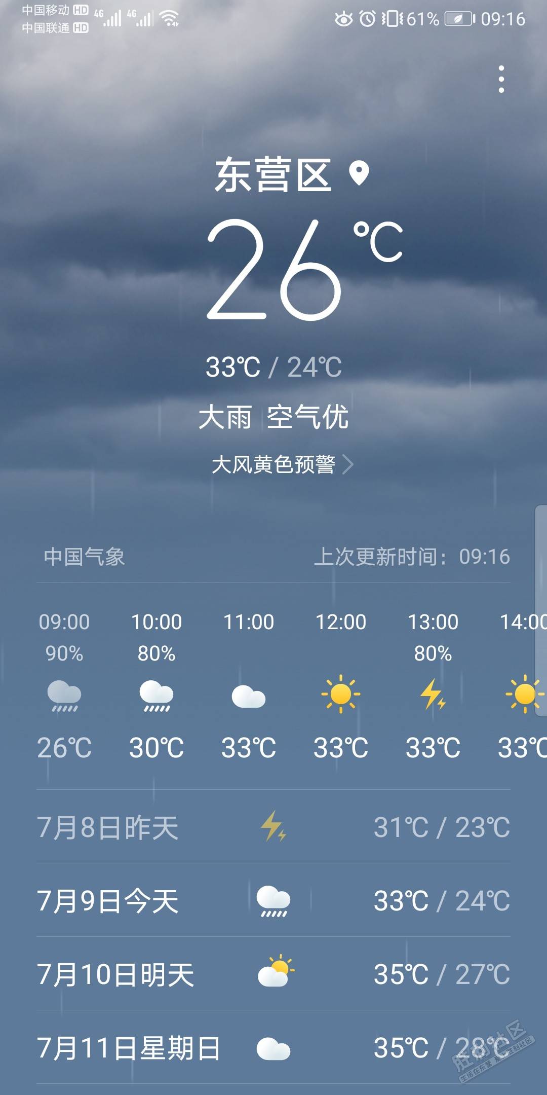 东营24天气预报_(天气预报东营天气预报)