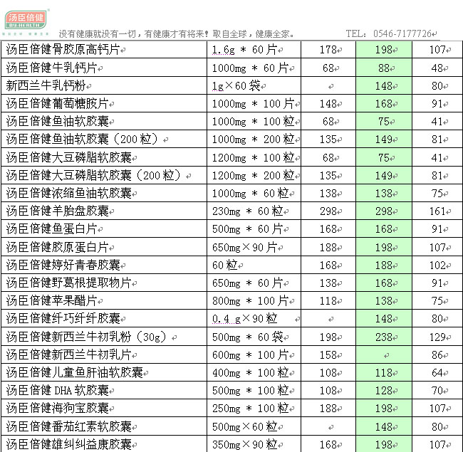 汤臣倍健部分产品惊爆5折〓〓〓〓!芦荟胶2010年生产!附价目表!