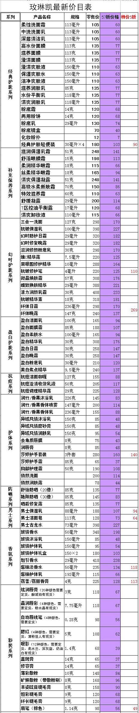 专业玫琳凯4周年 特惠酬宾 公司正品全线57折,现货每天及时送!